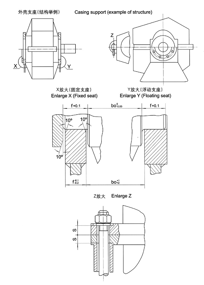 QJY參數