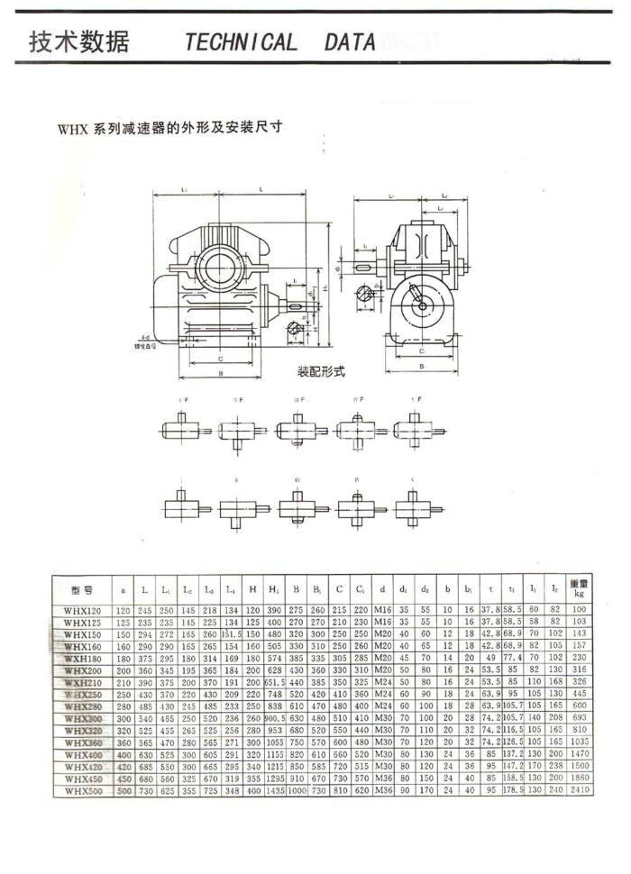 WHX參數