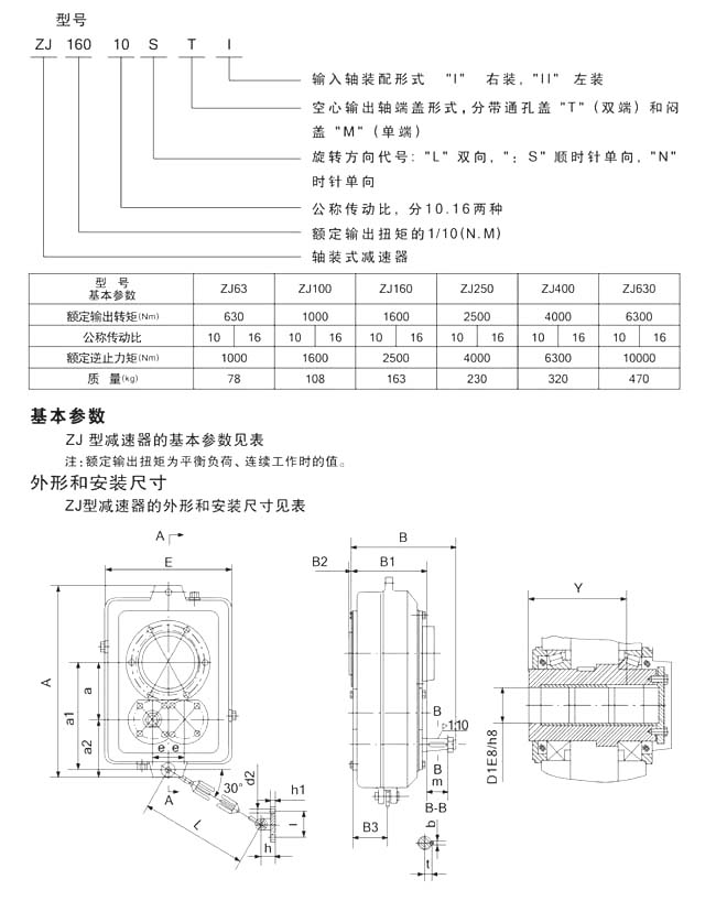 ZJ參數