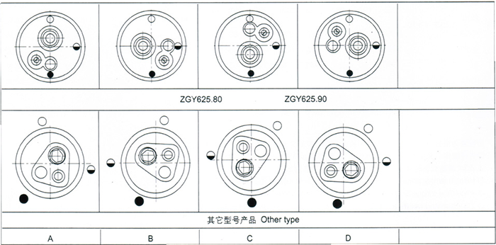 ZGY參數