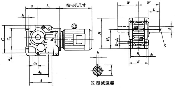 K系列參數