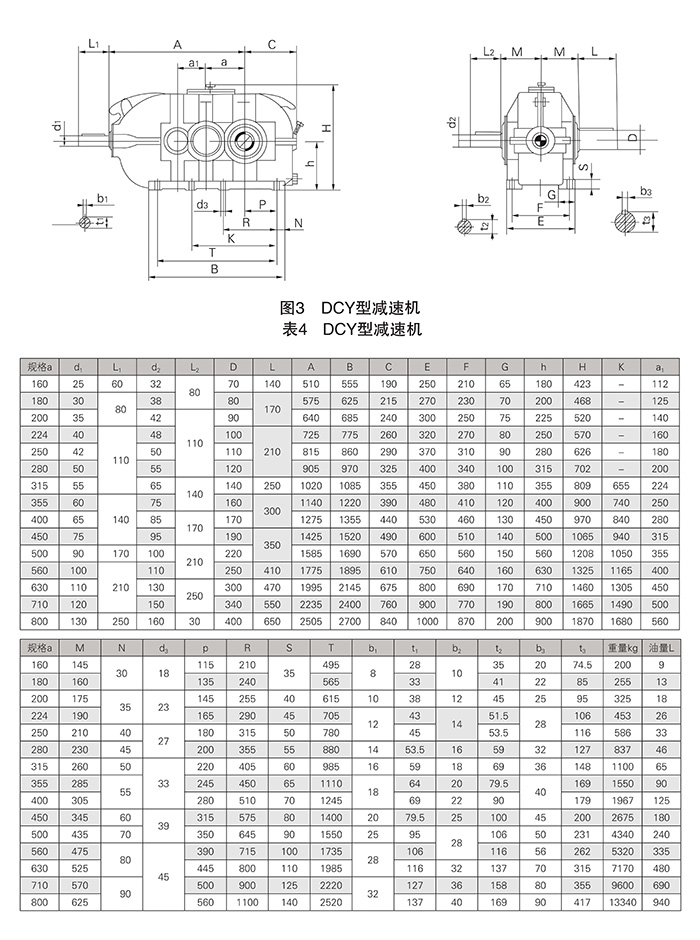DCY硬齒面參數