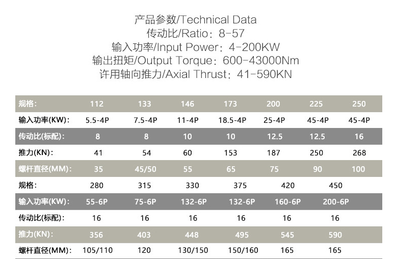 熔噴機參數(shù)