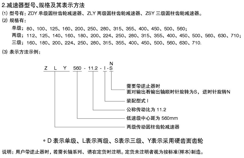 ZDY參數